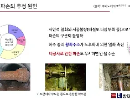 땅꺼짐 특집 11. 종합편